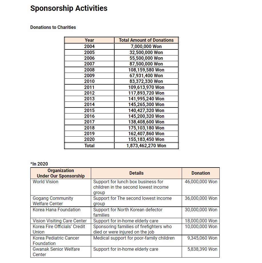 2020후원.JPG